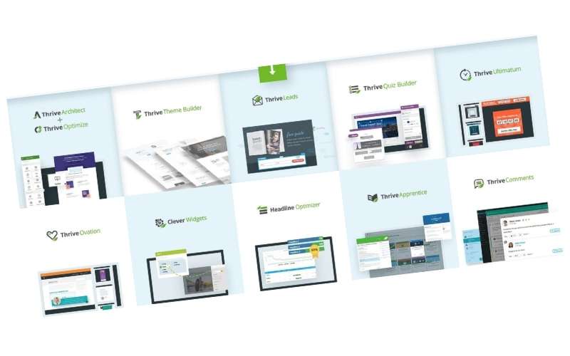 Thrive plugins