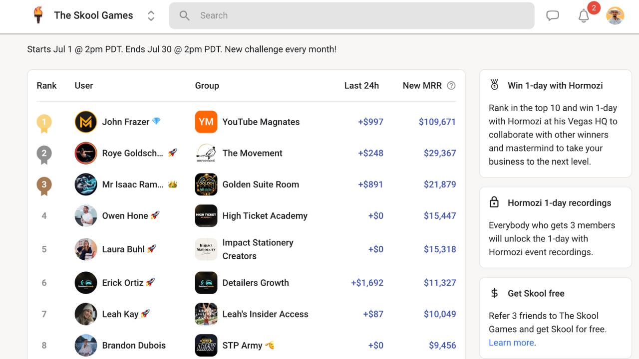 The Skool Games monthly leaderboard ranking groups by new MRR, with prize details on the right