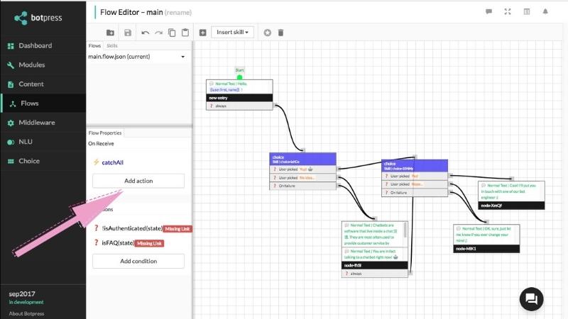 Botpress flow editor with a welcome node branching into user choices
