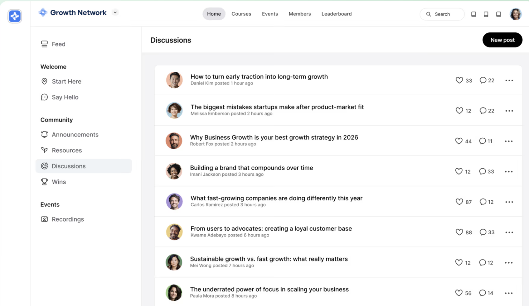 Circle community dashboard showing a Discussions page with posts, likes and comment counts