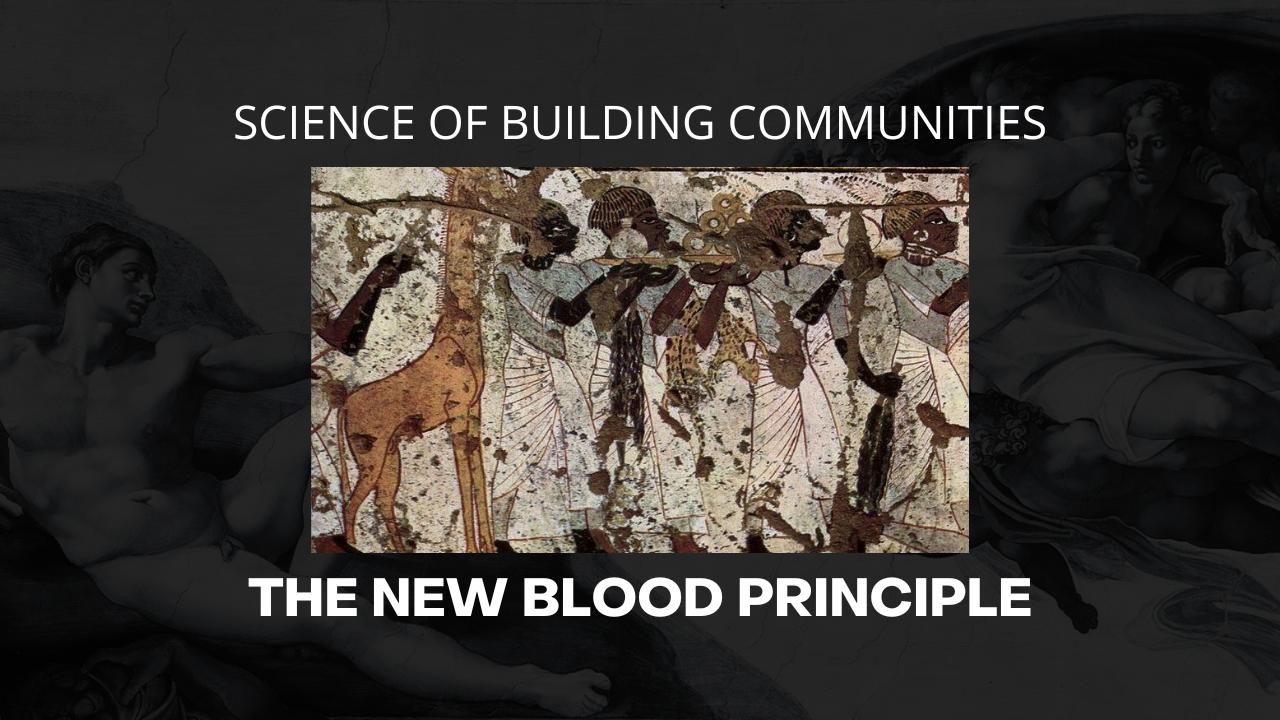 Ancient mural of people bringing gifts, titled The New Blood Principle: science of building communities